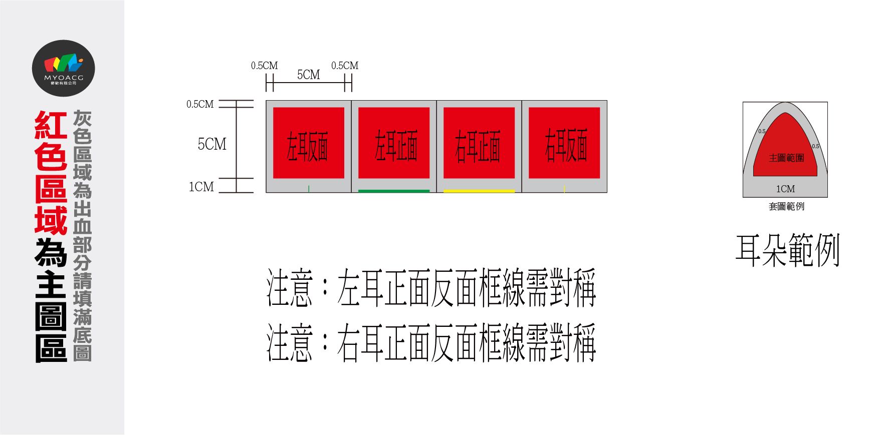 出血區域範例